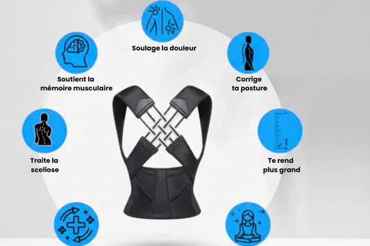 Maisivo – Soulage les douleurs dorsales et améliore la posture